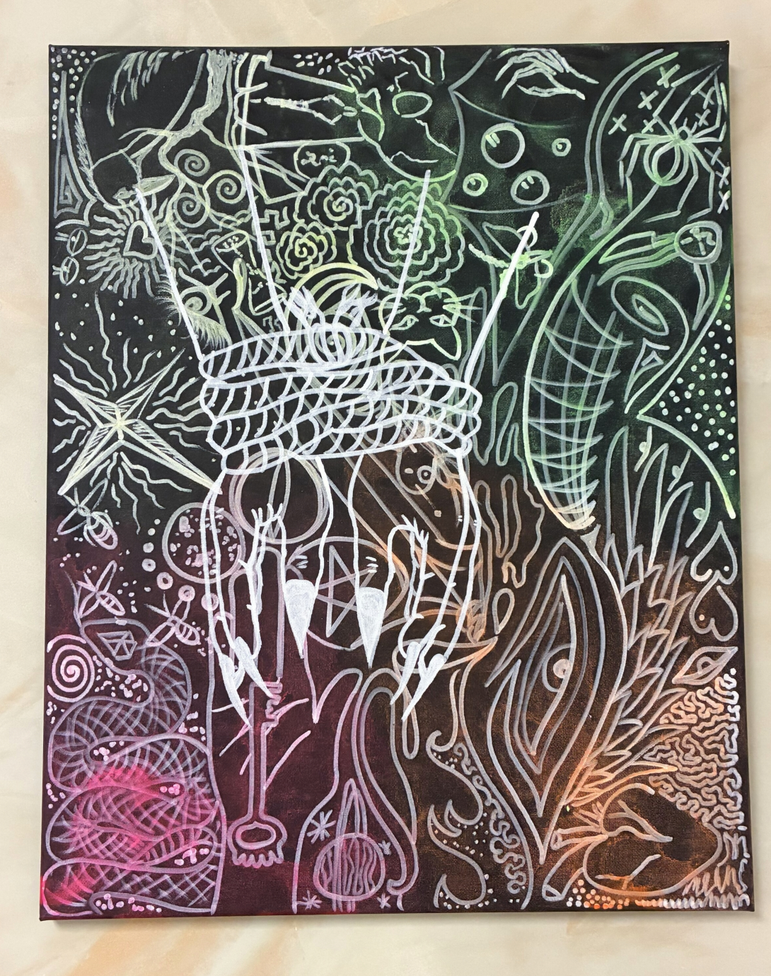 Practice and Prosecution